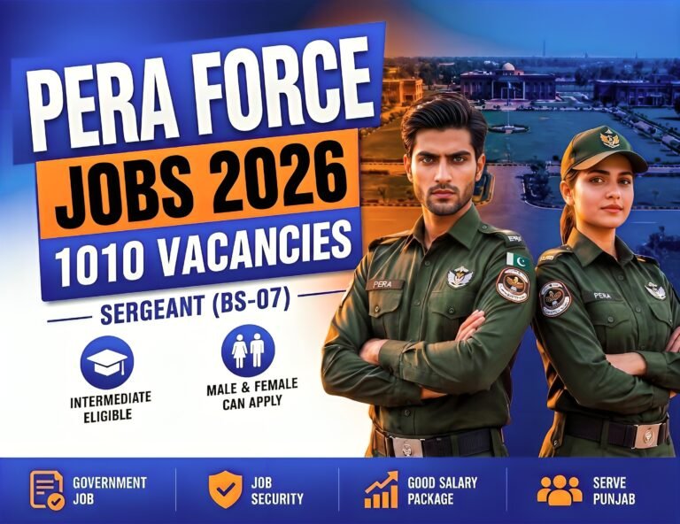 PERA Force Jobs 2026