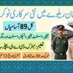 Pakistan Railways Jobs 2026
