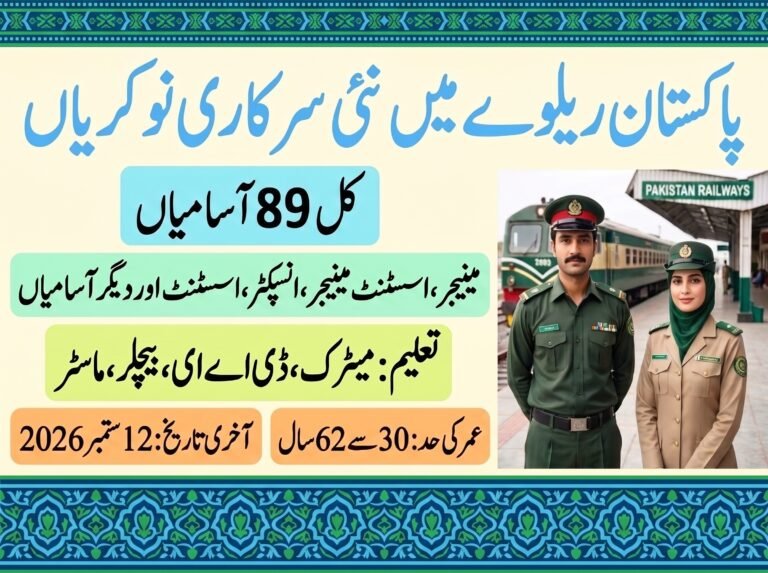 Pakistan Railways Jobs 2026