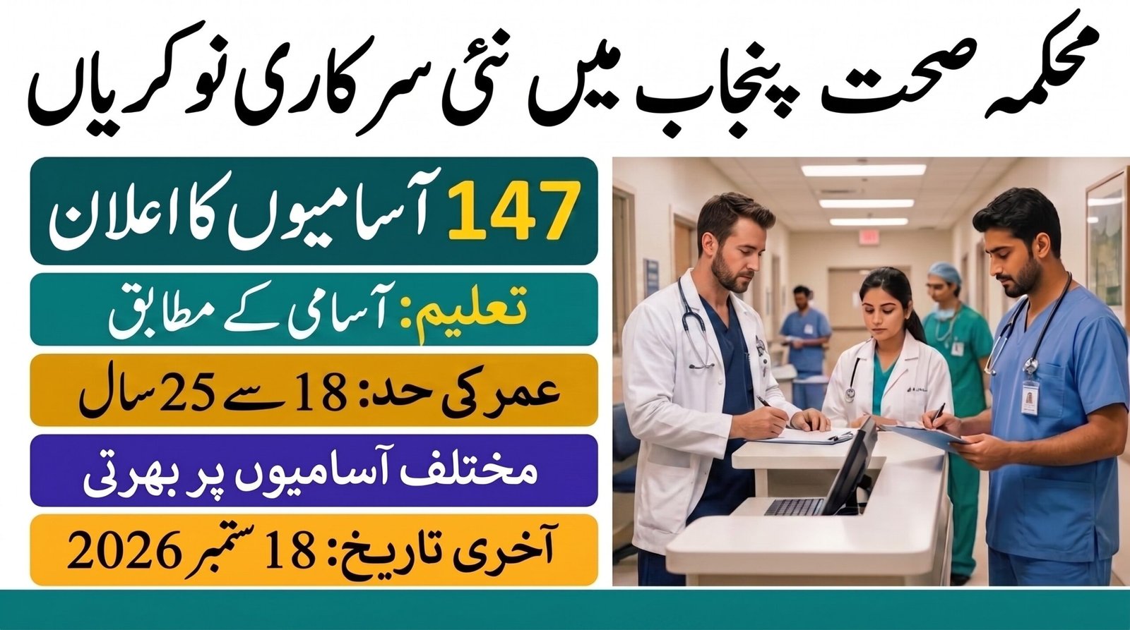 Punjab Healthcare Department Jobs 2026